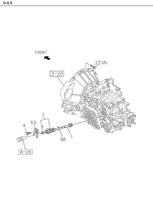 Partial Engine